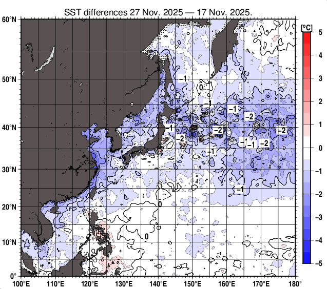 北西太平洋の10日間の海面水温変化量分布図（11月27日）