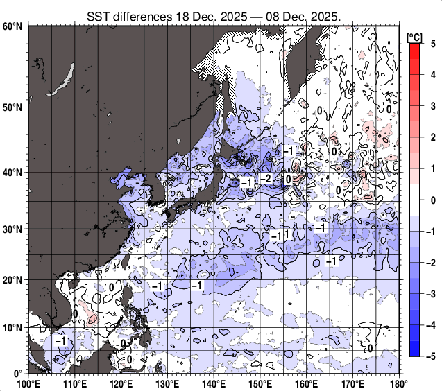北西太平洋の10日間の海面水温変化量分布図（12月18日）