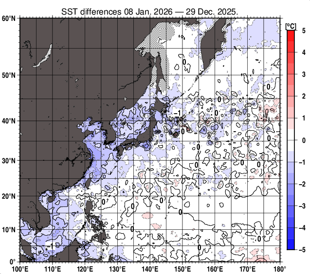 北西太平洋の10日間の海面水温変化量分布図（1月8日）