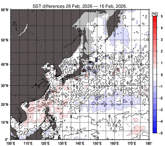 北西太平洋の10日間の海面水温変化量分布図（2月26日）