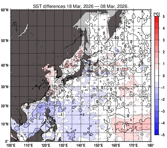 北西太平洋の10日間の海面水温変化量分布図（3月18日）