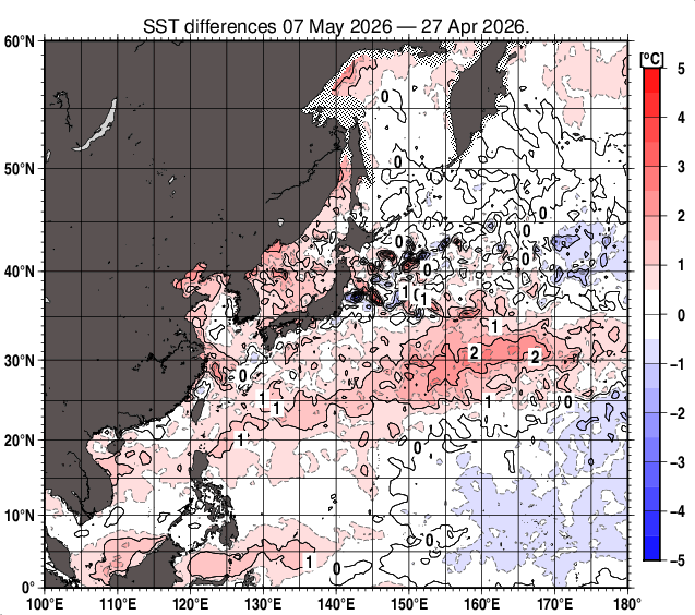 北西太平洋の10日間の海面水温変化量分布図（5月7日）