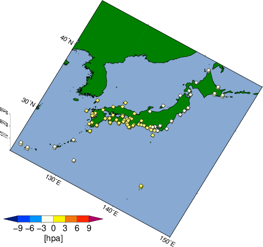 月平均海面気圧偏差分布