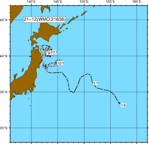 ブイの軌跡図