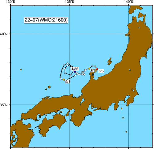 ブイの軌跡図