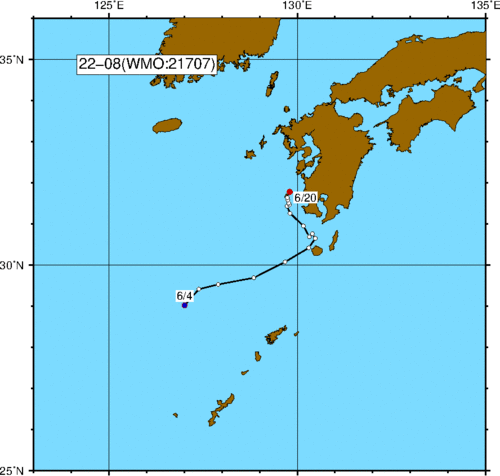 ブイの軌跡図