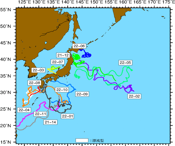 ブイの軌跡図