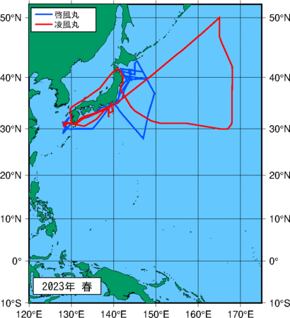 季節別観測点図