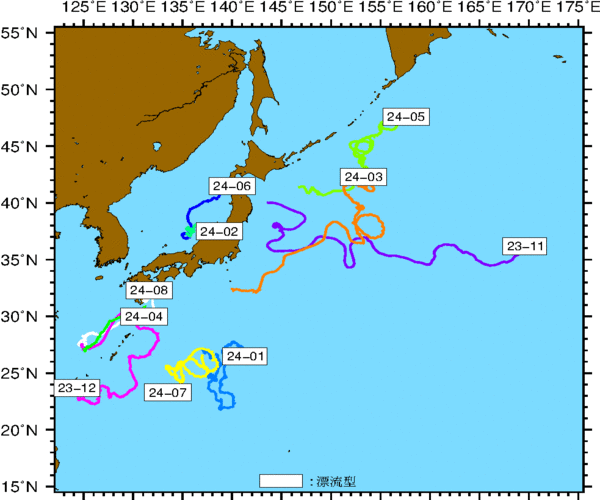 ブイの軌跡図