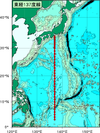 北西太平洋域測線図