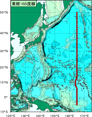 北西太平洋域測線図