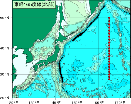 北西太平洋域測線図