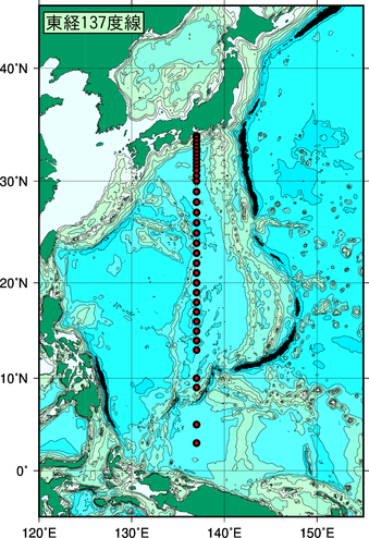 北西太平洋域測線図