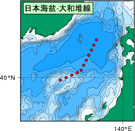 日本海測線図