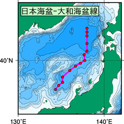 日本海測線図