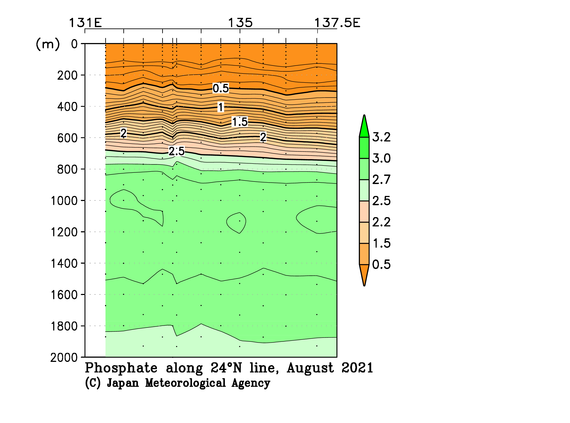 九州・沖縄海域の2021年夏季のリン酸塩