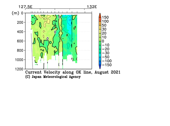九州・沖縄海域の2021年夏季の海流