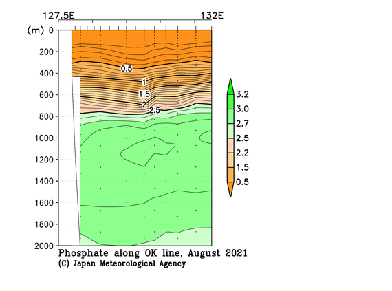 九州・沖縄海域の2021年夏季のリン酸塩