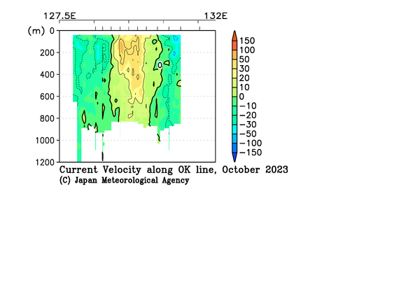 九州・沖縄海域の2023年秋季の海流