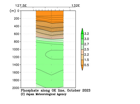 九州・沖縄海域の2023年秋季のリン酸塩