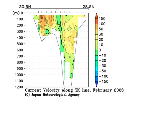 九州・沖縄海域の2023年冬季の海流