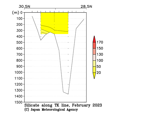 九州・沖縄海域の2023年冬季のケイ酸塩