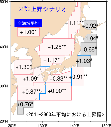 ２℃上昇シナリオにおける2041-2060年平均における上昇幅