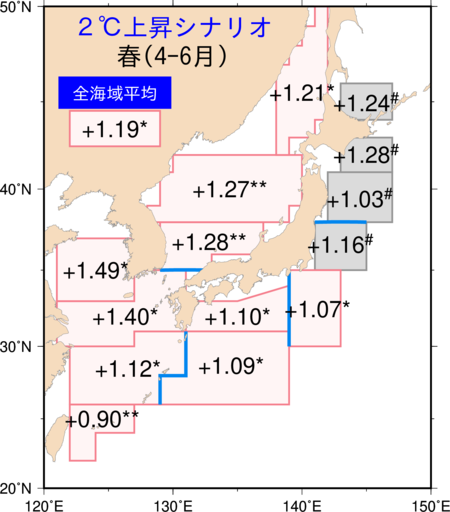 ２℃上昇シナリオにおける季節別の上昇率（春）