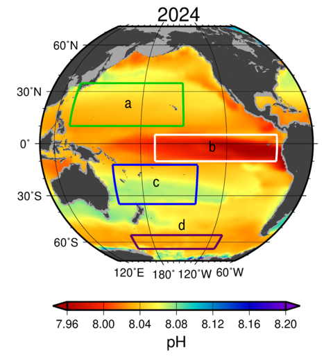 表面海水中のpHの長期変化