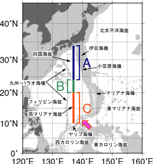 北西太平洋の海域