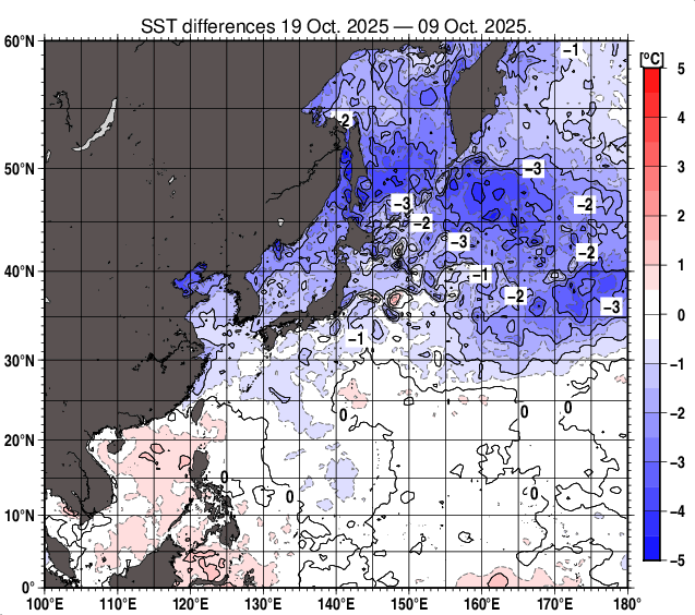 北西太平洋の10日間の海面水温変化量分布図(10月19日)