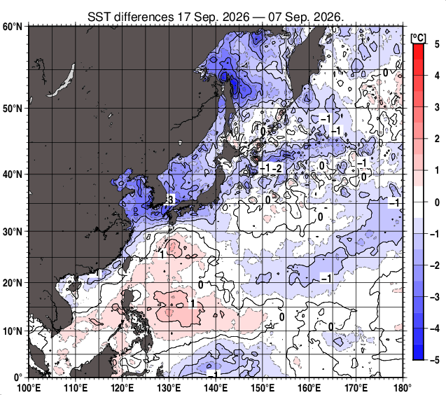 北西太平洋の10日間の海面水温変化量分布図（9月17日）