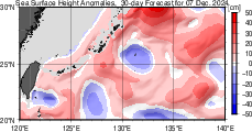 海面高度偏差 30日先