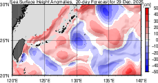 海面高度偏差 20日先