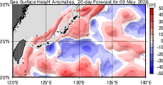海面高度偏差 20日先