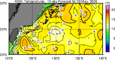 400m水温 10日先