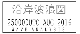 日時を説明するための図です