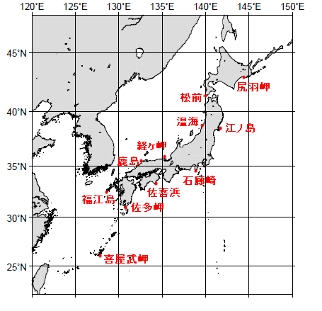 沿岸波浪計の設置箇所