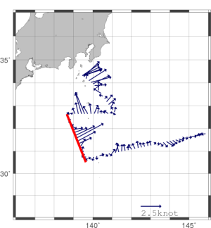 航路に沿った海流図