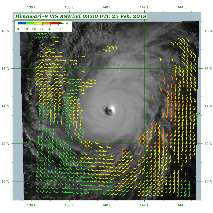 ASWind monitoring image