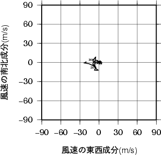 ホドグラフ画像