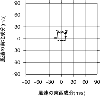 ホドグラフ画像