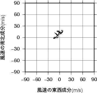 ホドグラフ画像