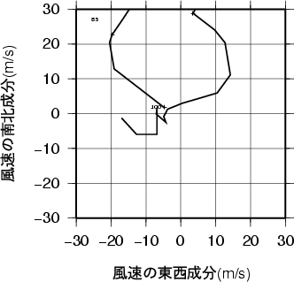 ホドグラフ画像