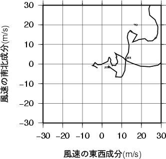 ホドグラフ画像