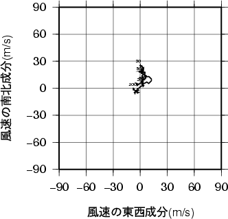 ホドグラフ画像