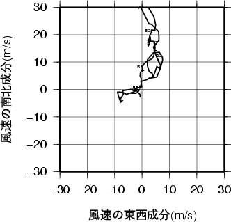 ホドグラフ画像