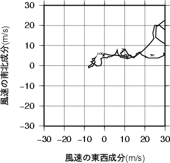 ホドグラフ画像