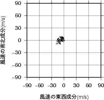 ホドグラフ画像