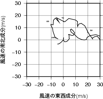 ホドグラフ画像